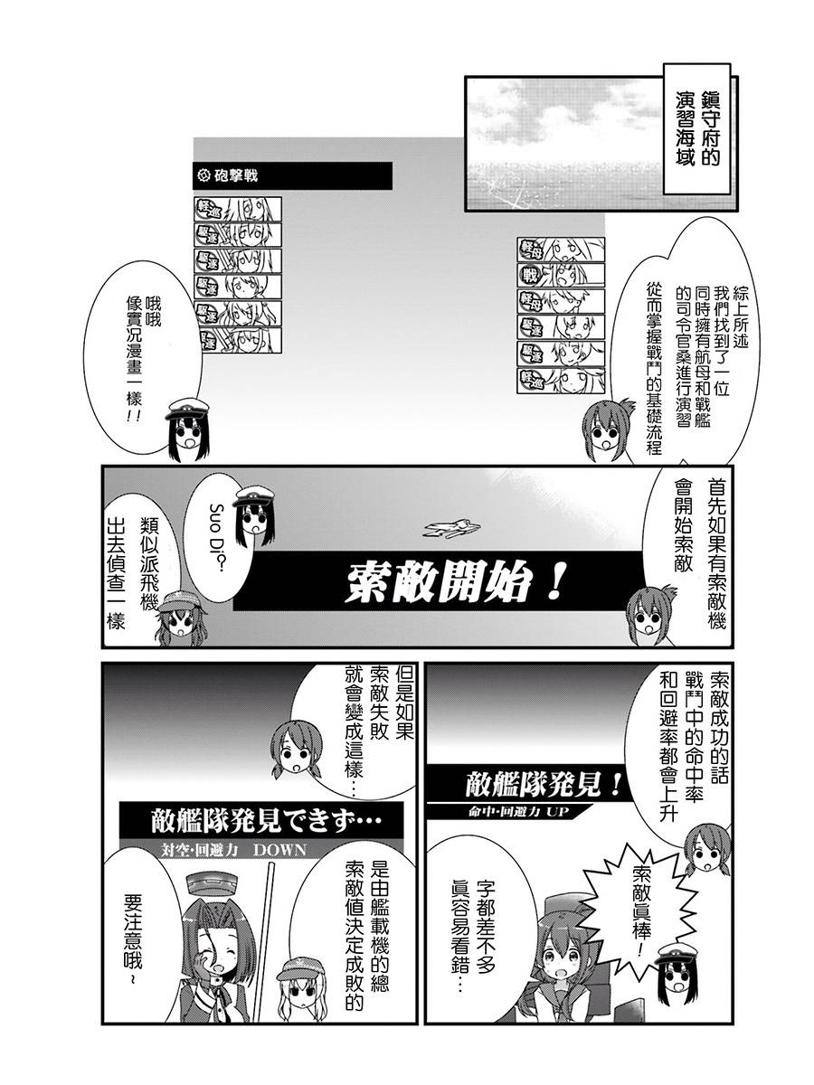 女提督日记第8话图