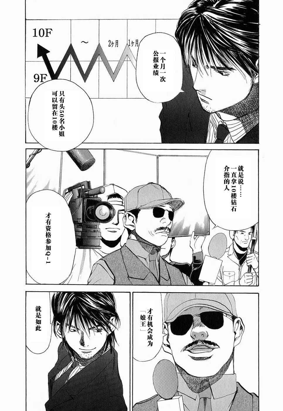 女性之王全1卷图