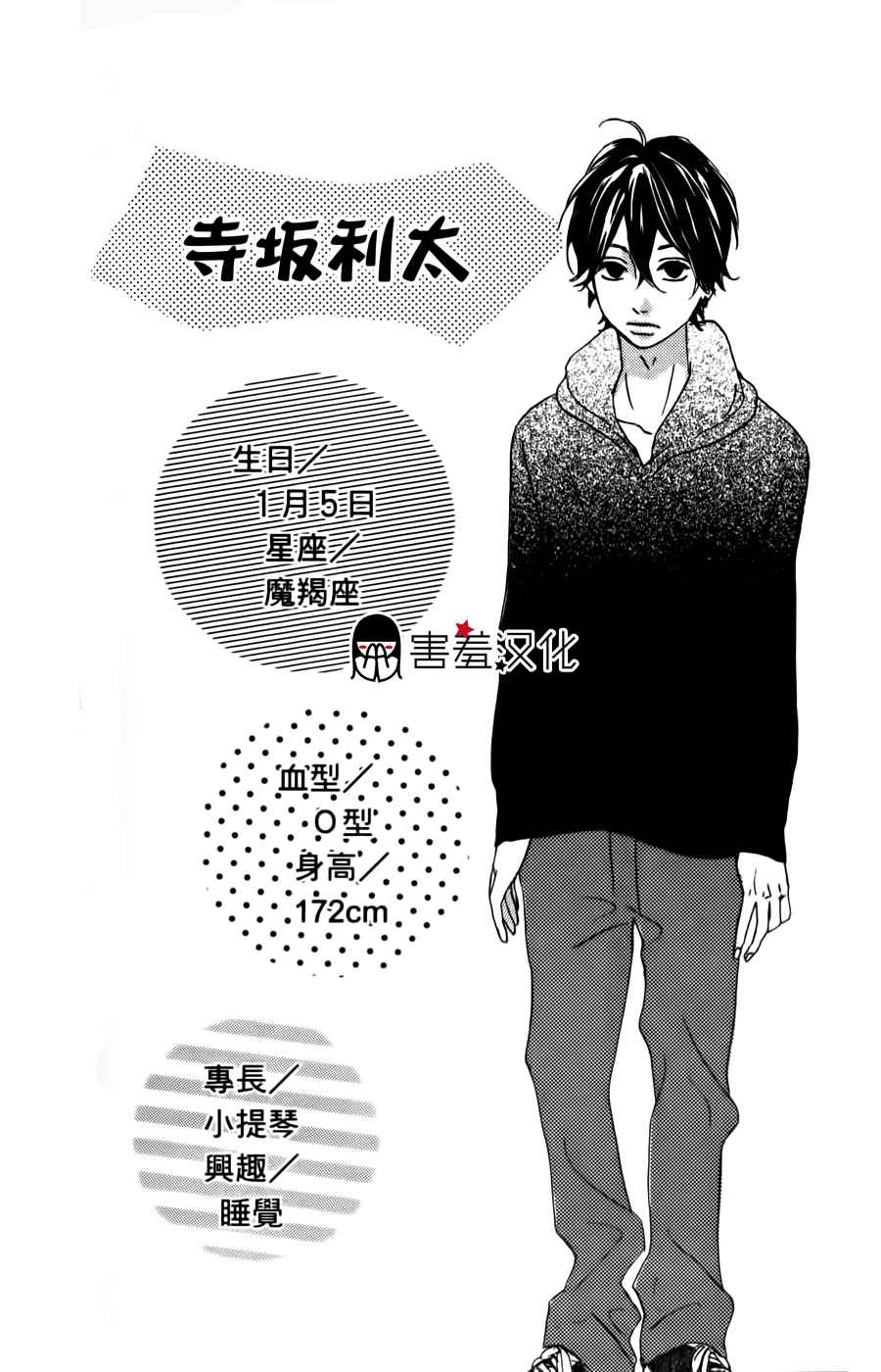 女主失格 第11话 第1页