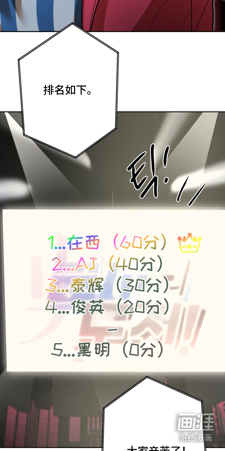 偶像竞技场 第7话 第17页