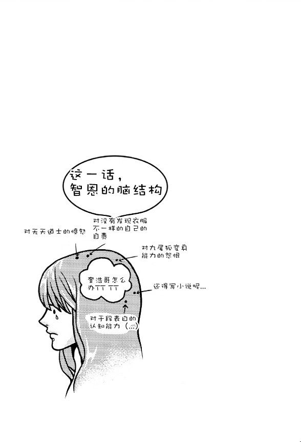 Oh, My浪漫九尾狐第46话图