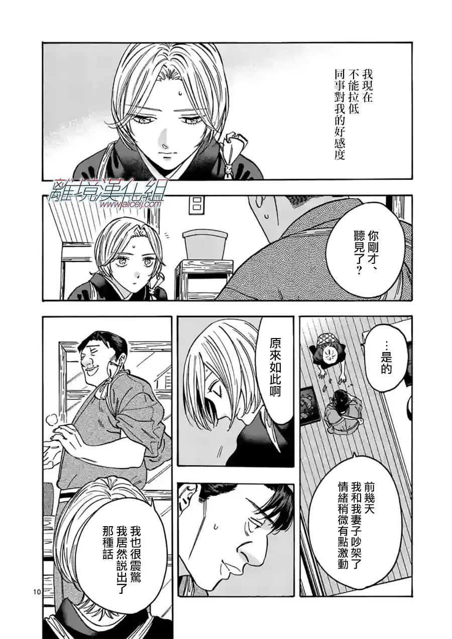 Promise·Cinderella 104话 第8页