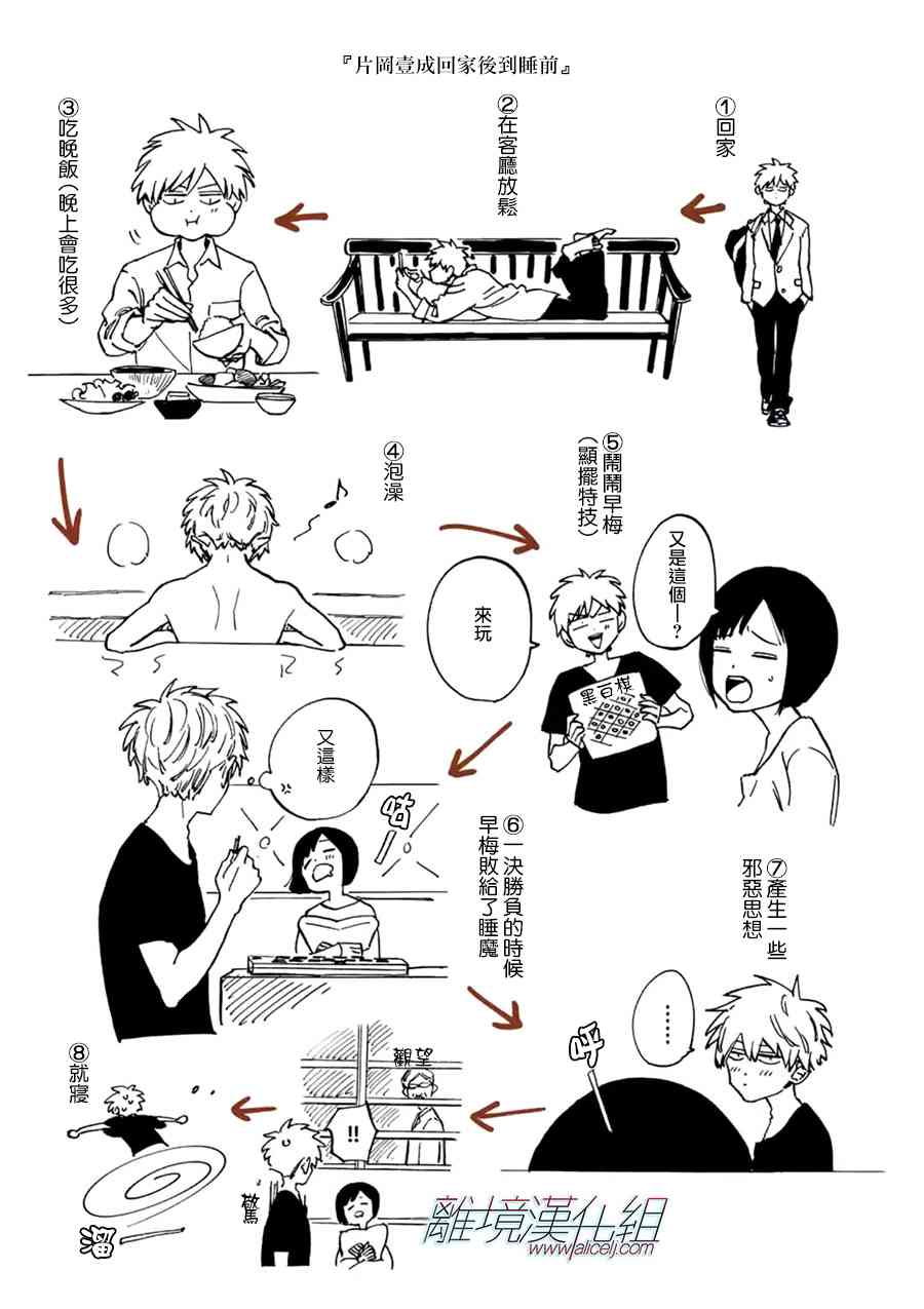 Promise·Cinderella 26话 第19页