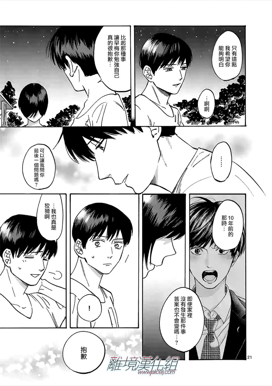 Promise·Cinderella 50话 第20页