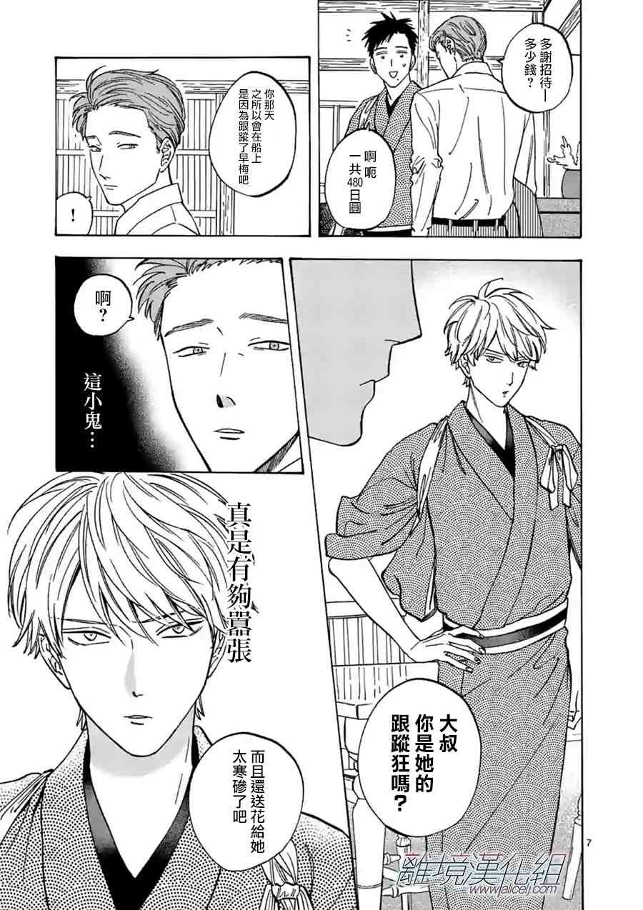 Promise·Cinderella68话图