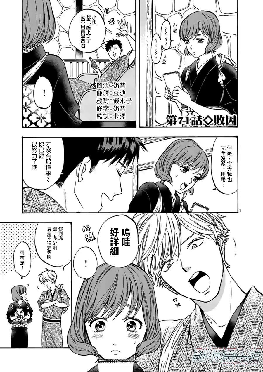 Promise·Cinderella 71话 第0页