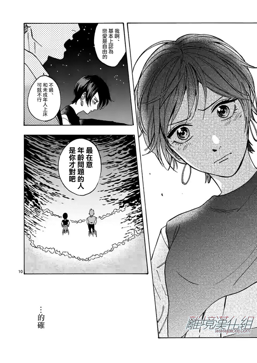 Promise·Cinderella72话图