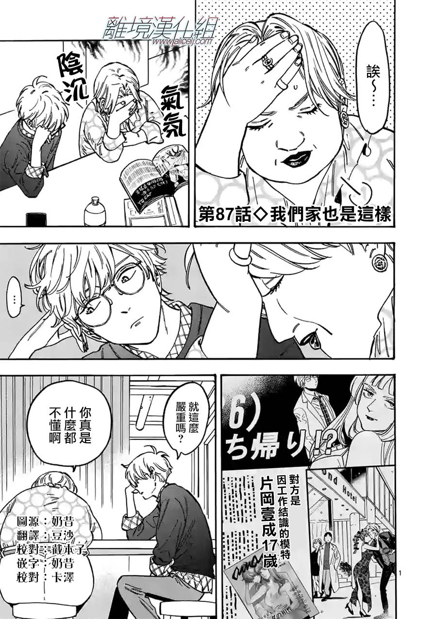 Promise·Cinderella 87话 第0页