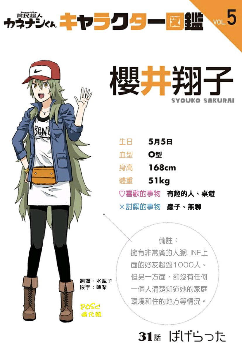 贫民超人缺钱君31话图