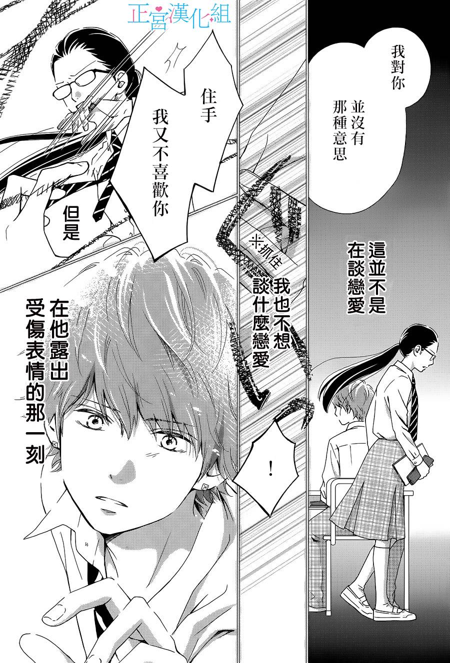 普通的恋子酱 番外01 第20页