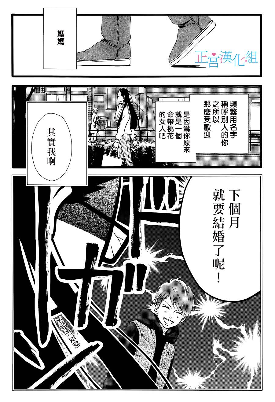 普通的恋子酱 番外01 第28页