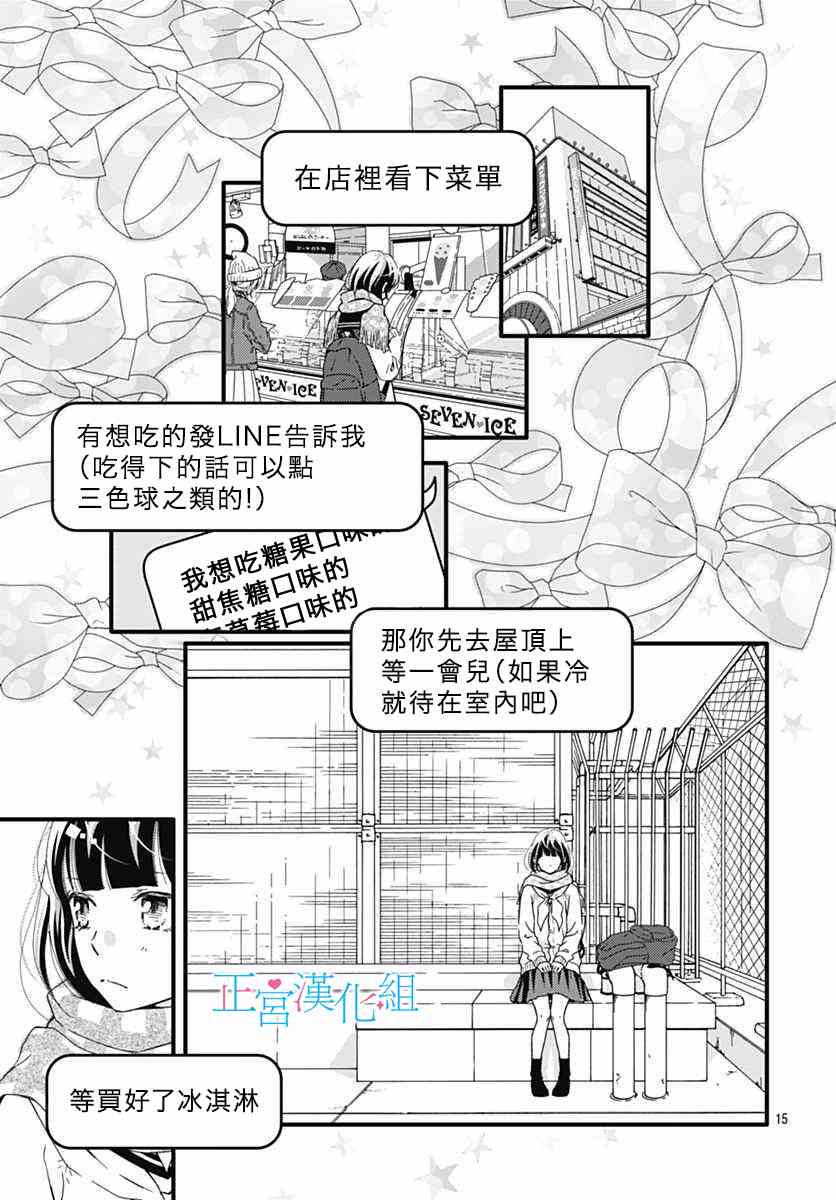 普通的恋子酱 14话 第14页