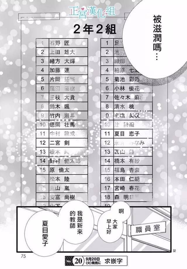 普通的恋子酱 16话 第32页