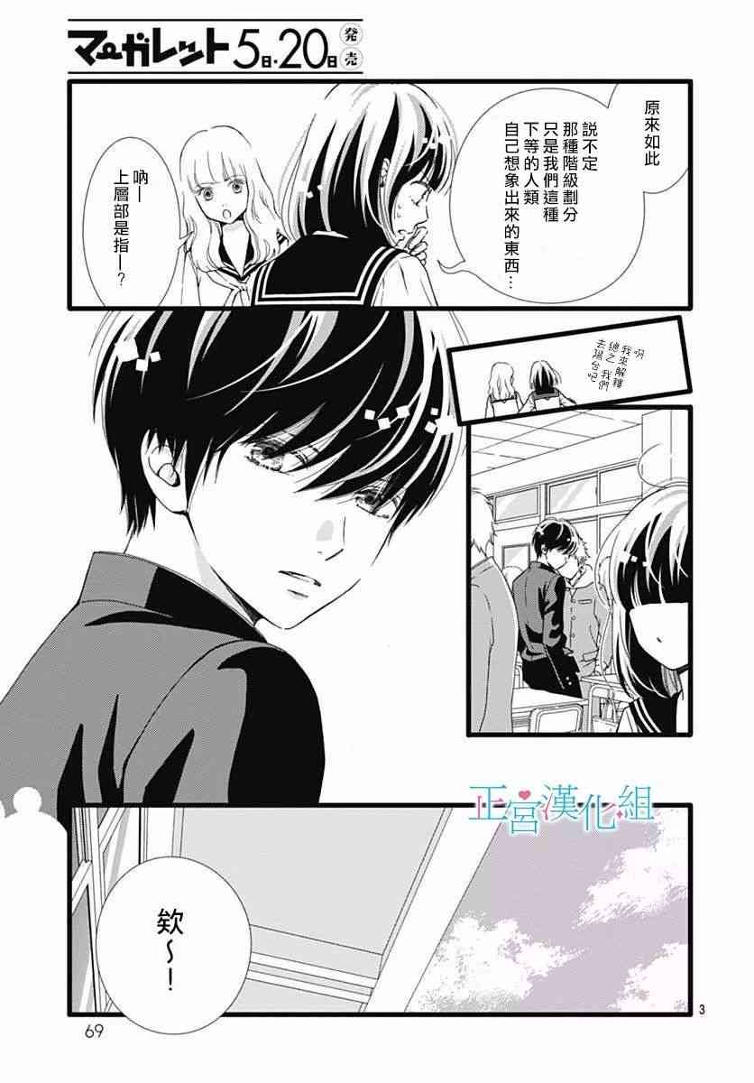 普通的恋子酱 28话 第2页