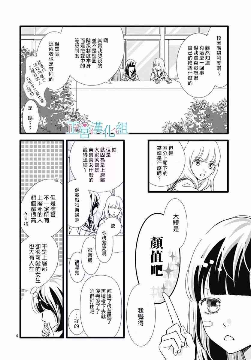 普通的恋子酱 28话 第3页