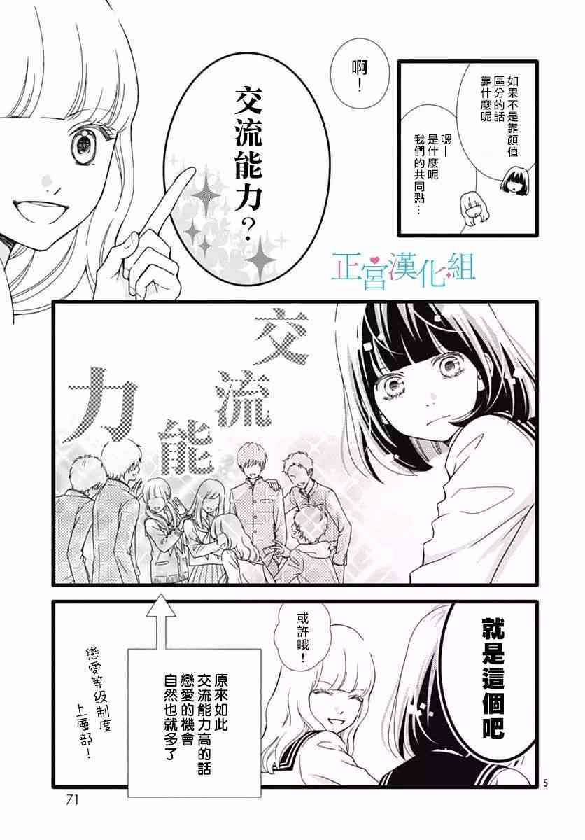 普通的恋子酱 28话 第4页