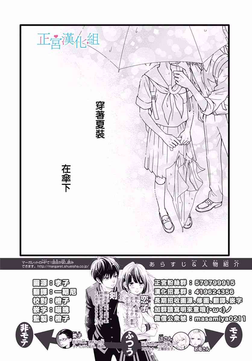 普通的恋子酱 31话 第1页