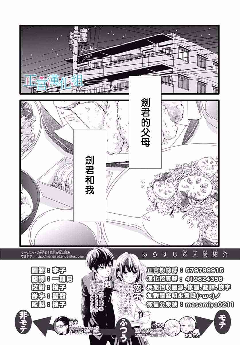 普通的恋子酱36话图