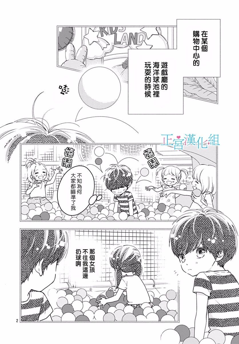 普通的恋子酱 番外02 第1页