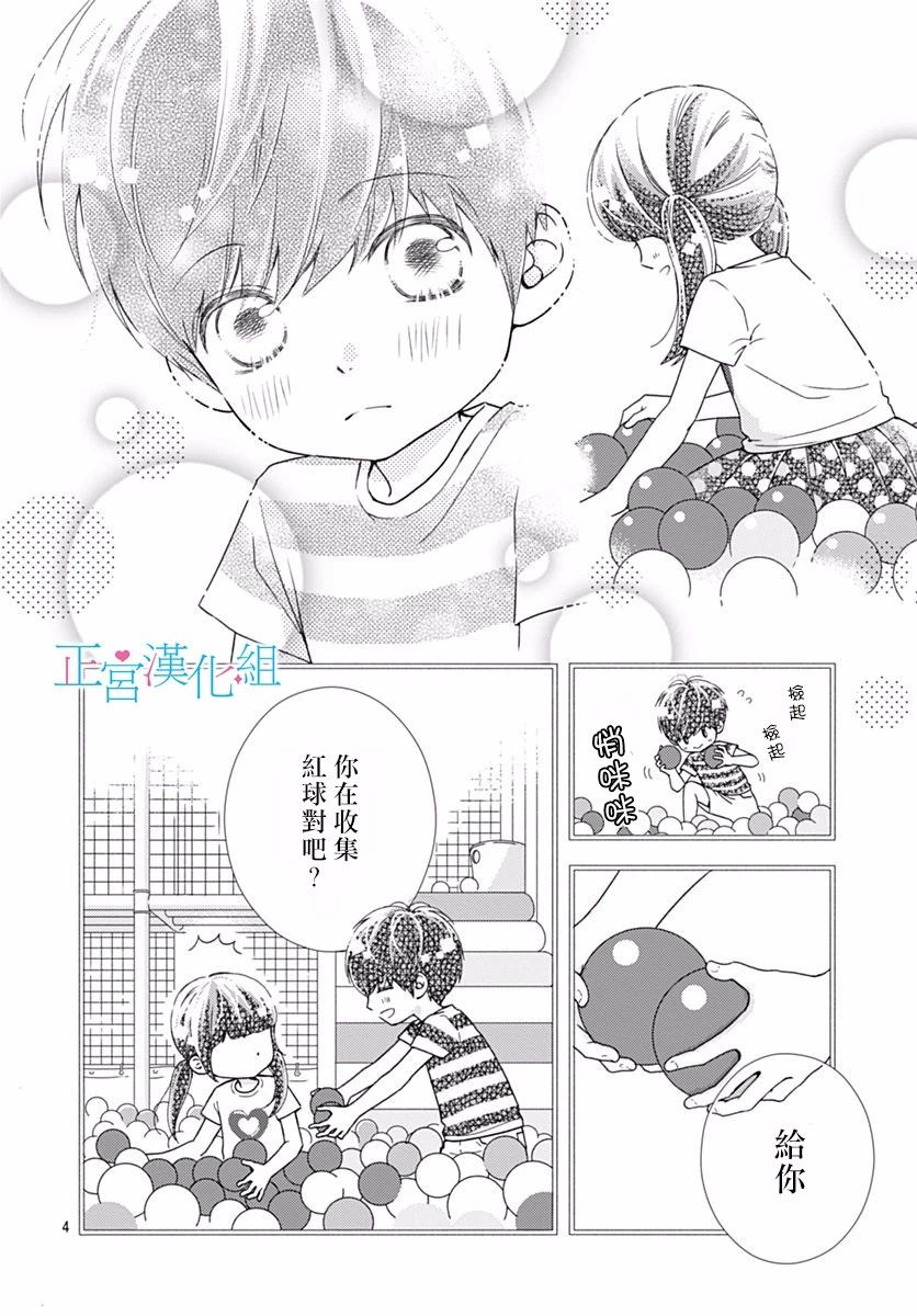 普通的恋子酱 番外02 第3页