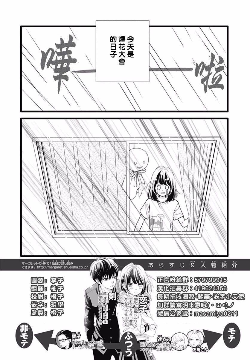 普通的恋子酱 47话 第1页