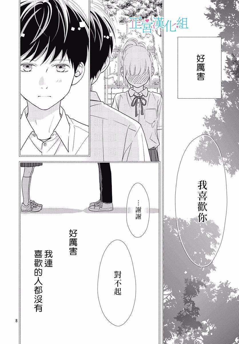 普通的恋子酱 71话 第7页