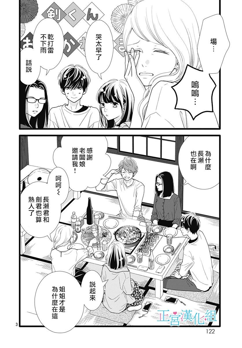 普通的恋子酱 78话 第2页