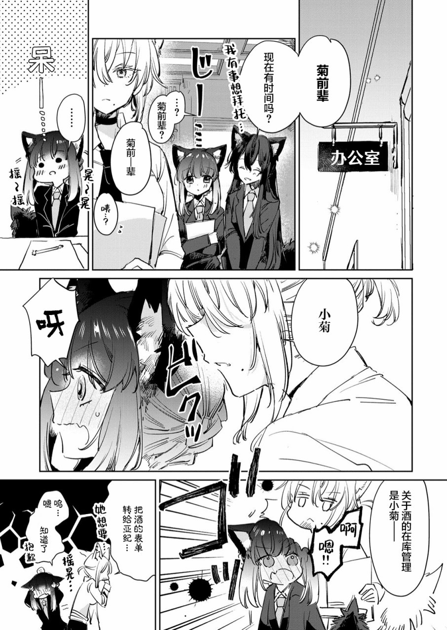 披着狼皮的羊公主 20话 第6页