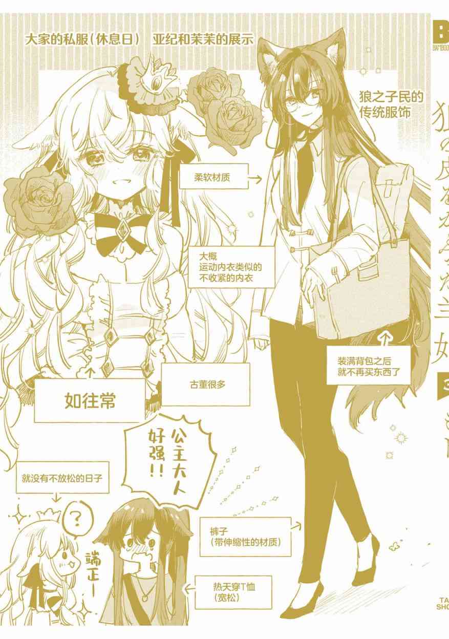 披着狼皮的羊公主 03卷番外 第18页