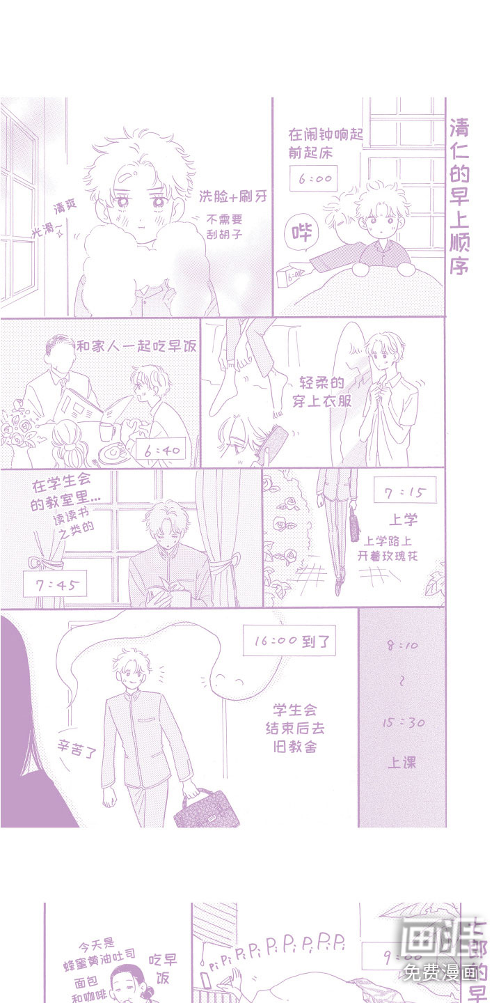 漂浮的幻想 第32话 第6页