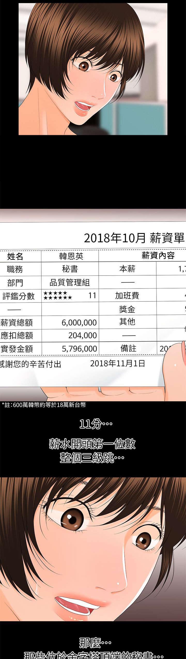 评分规定第20话图