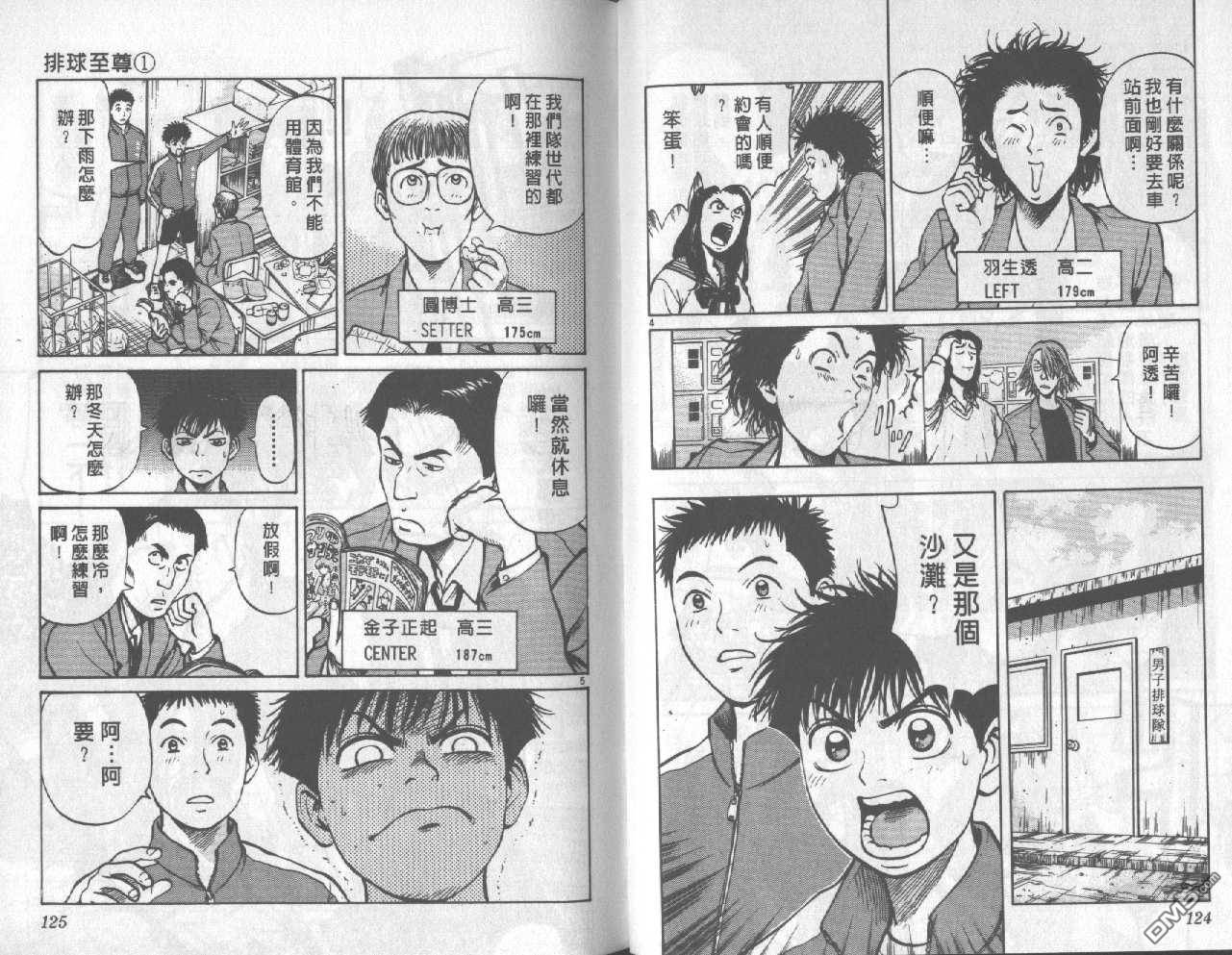 排球至尊 第1卷 第62页