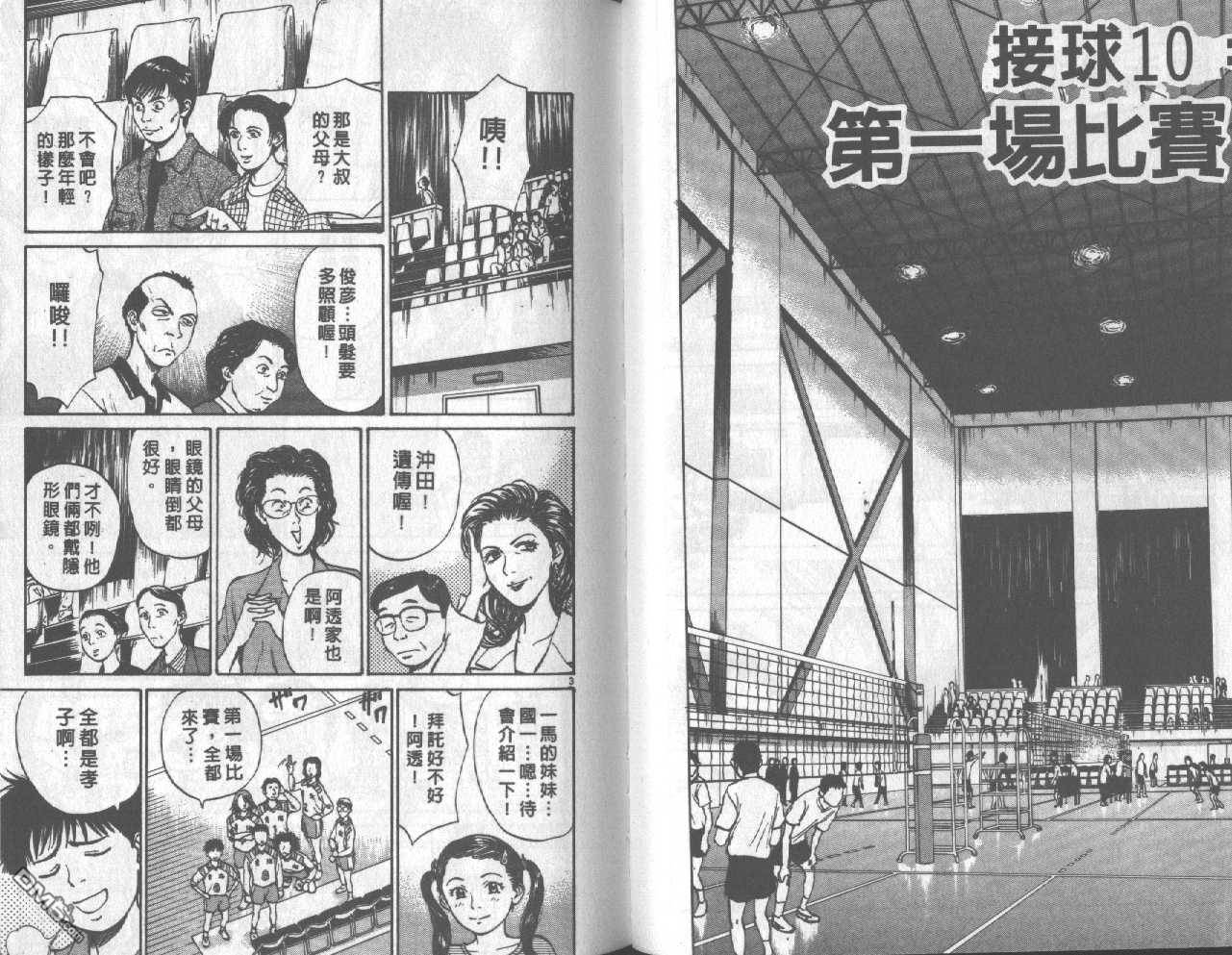 排球至尊 第2卷 第24页