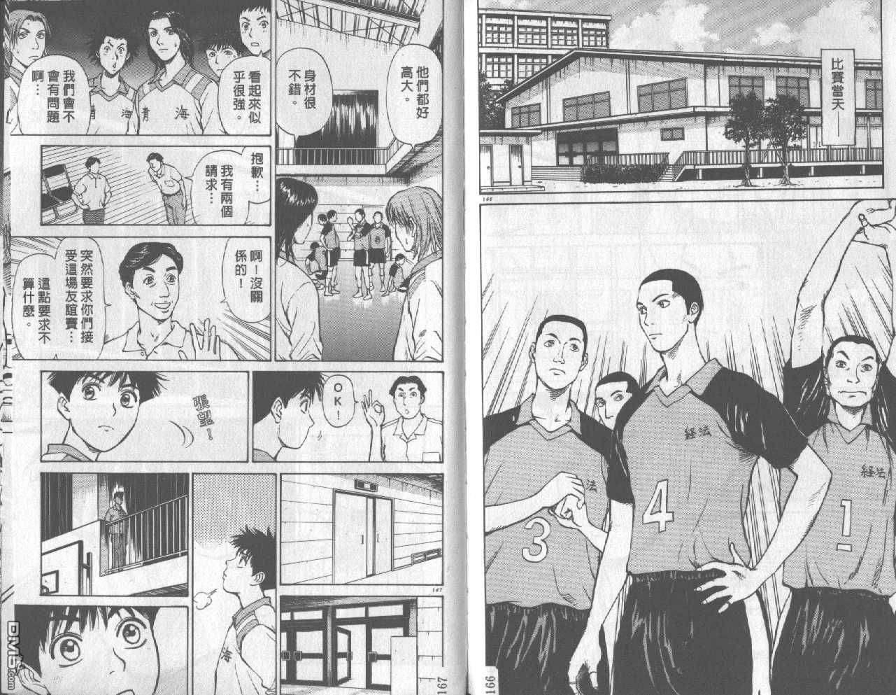 排球至尊 第5卷 第84页