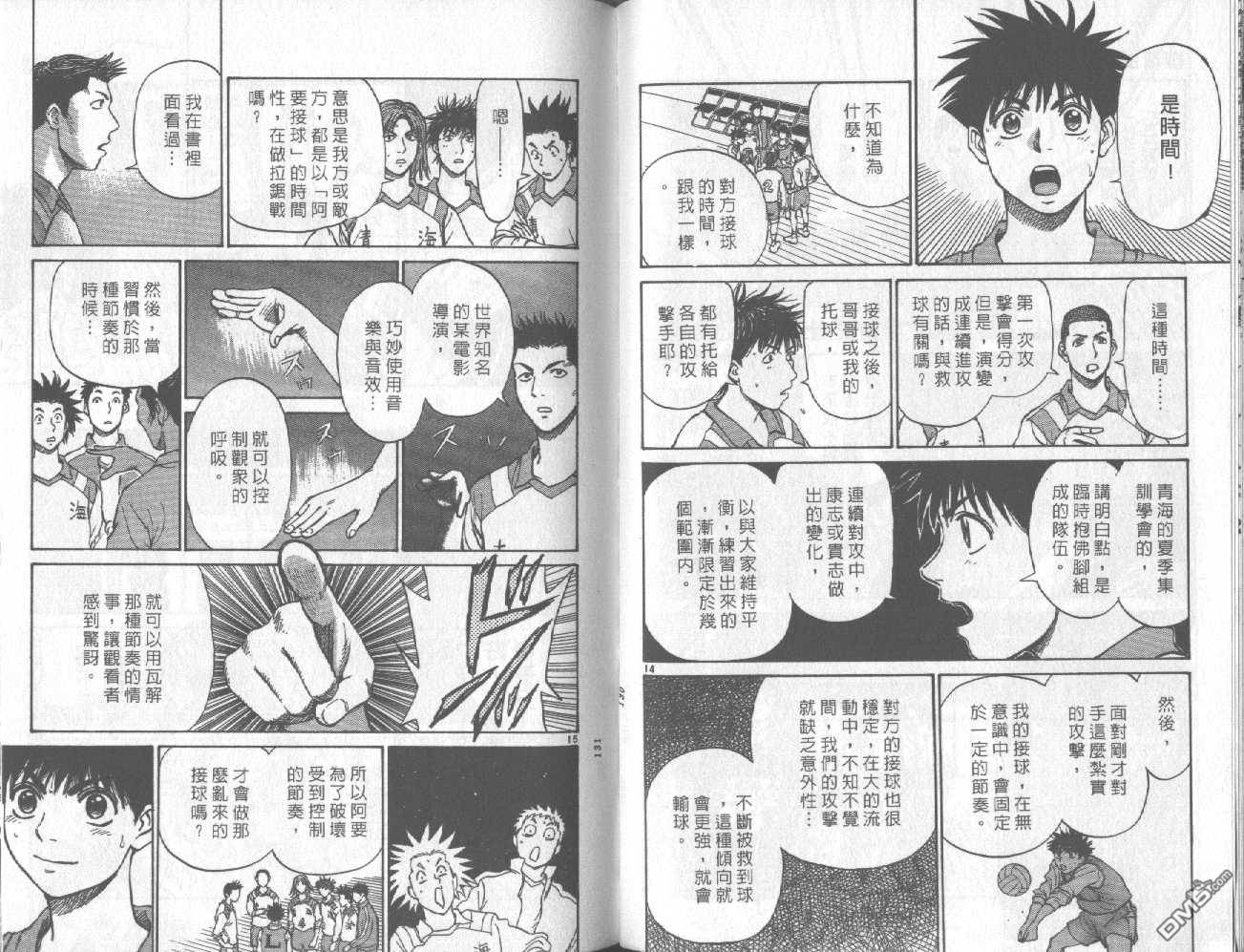 排球至尊 第7卷 第66页