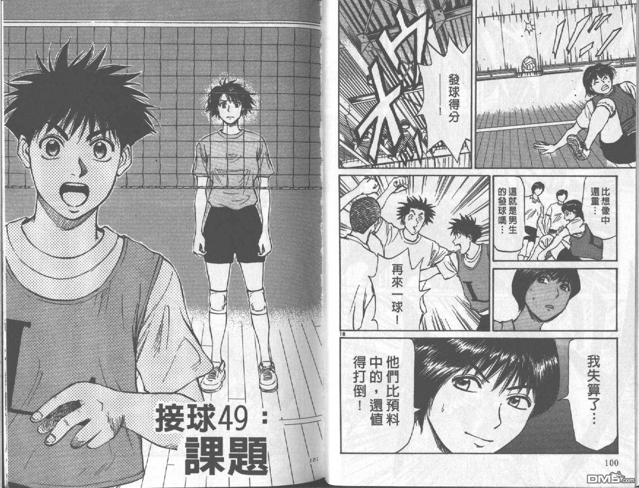 排球至尊 第6卷 第51页