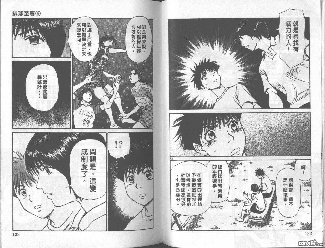 排球至尊 第6卷 第67页