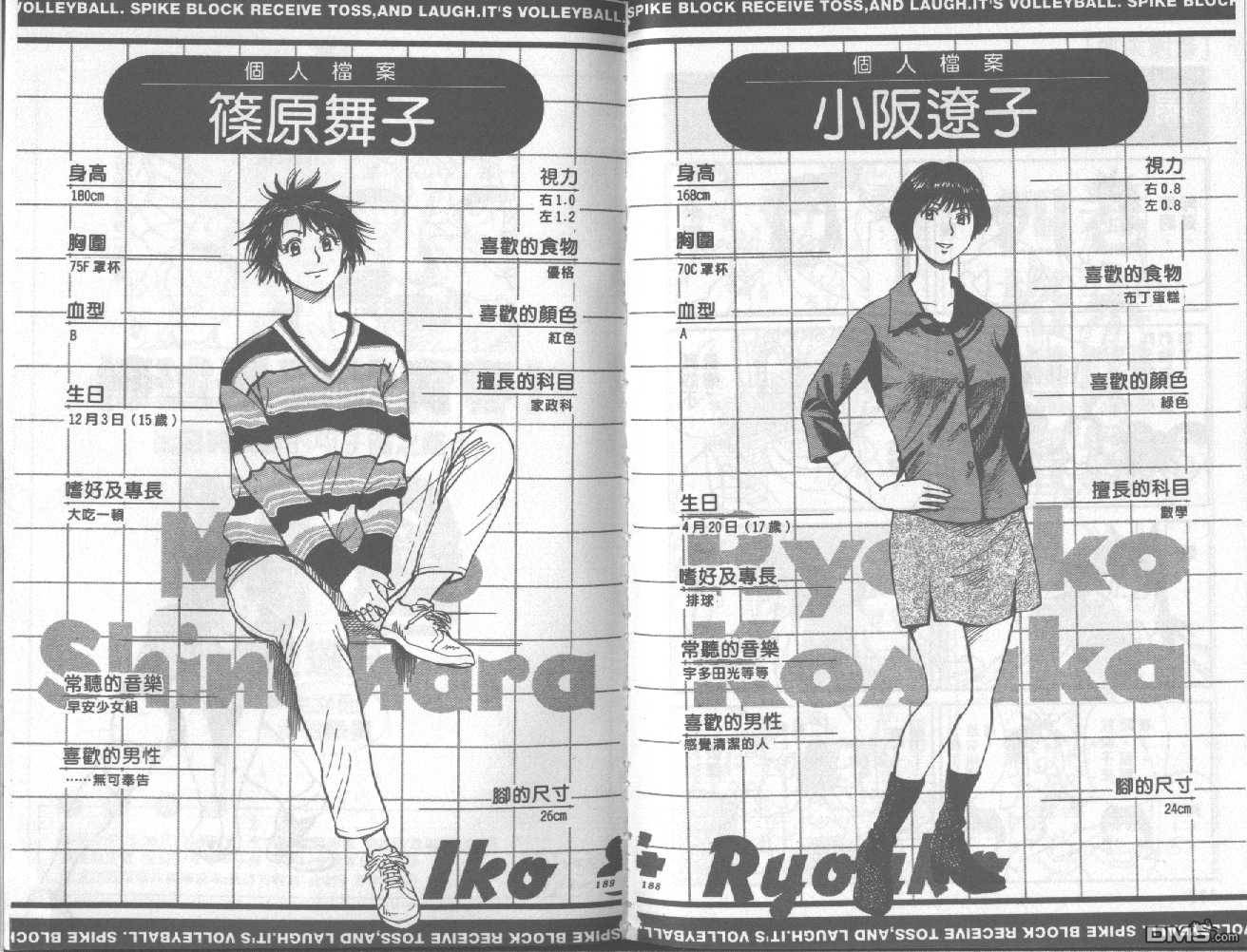 排球至尊 第6卷 第95页