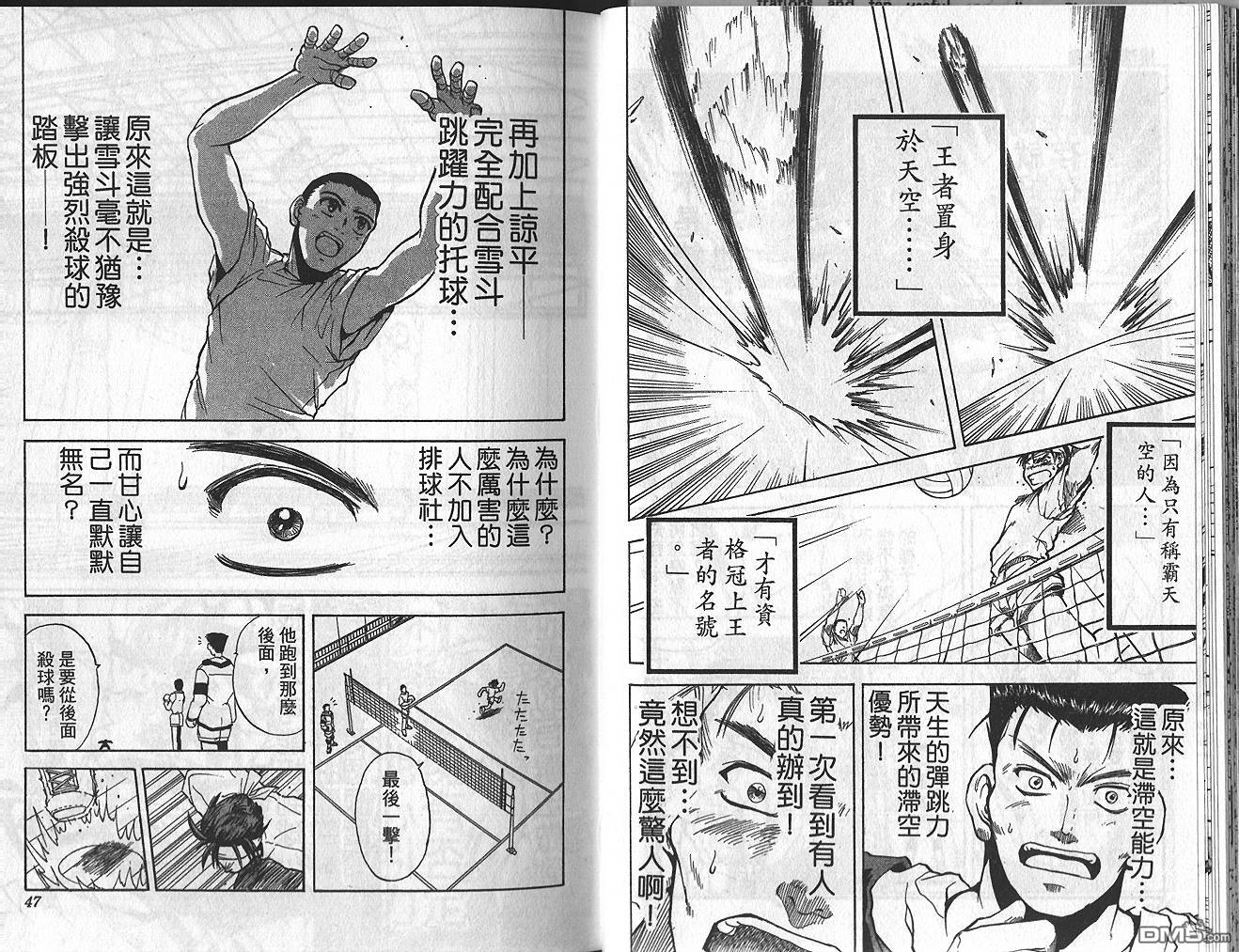 排球英豪 第1卷 第24页
