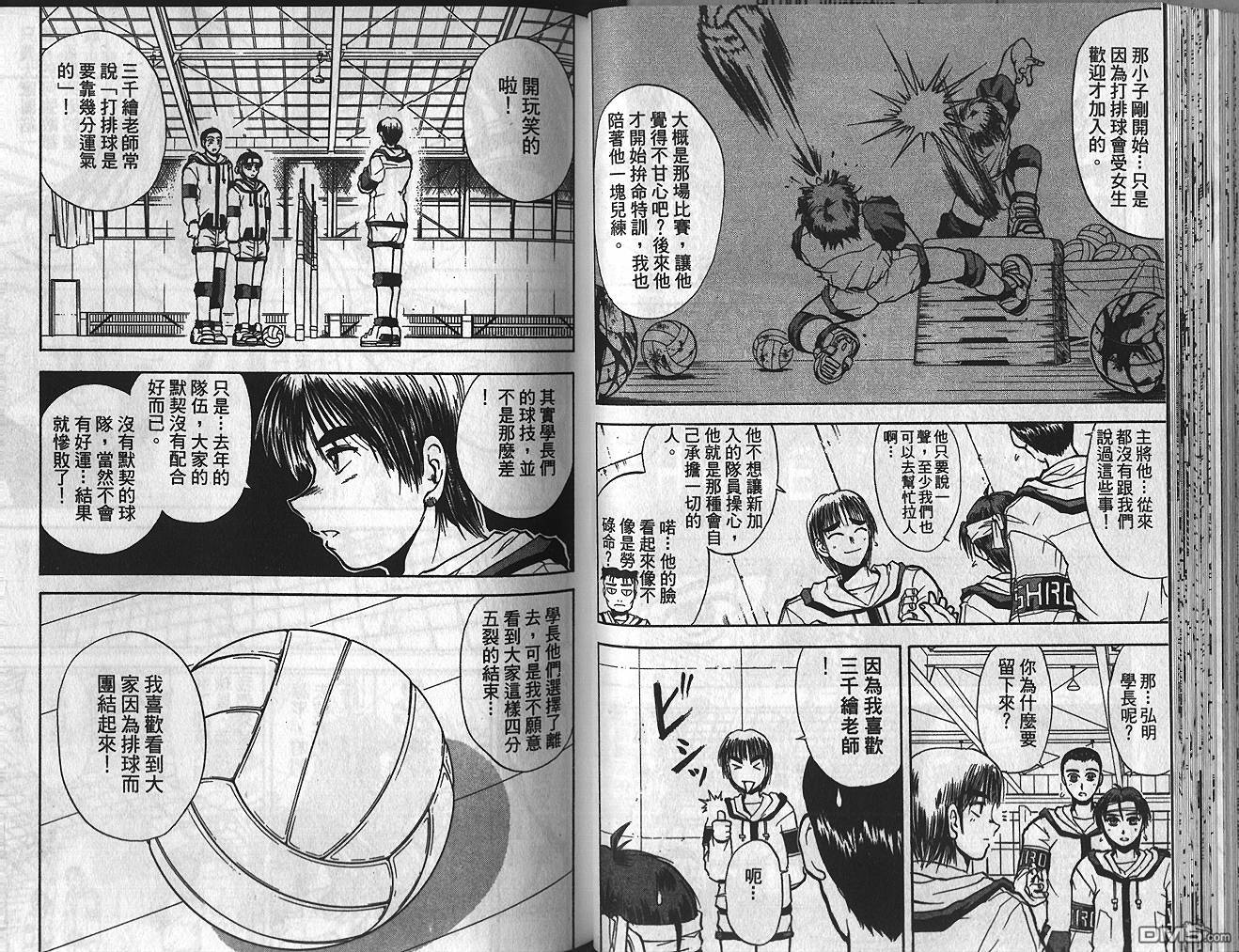 排球英豪 第1卷 第64页