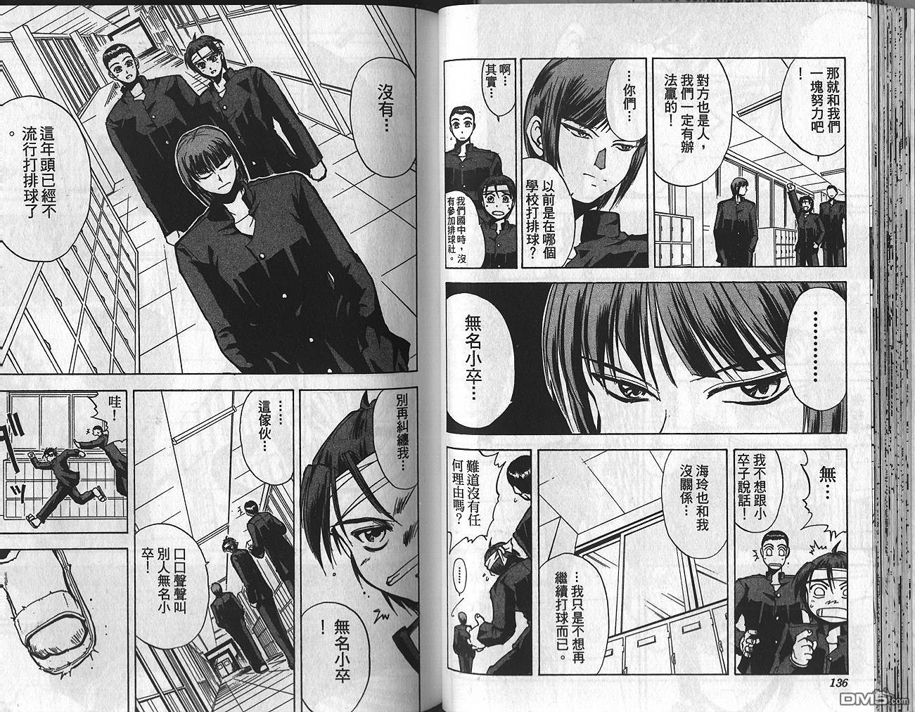 排球英豪 第1卷 第69页