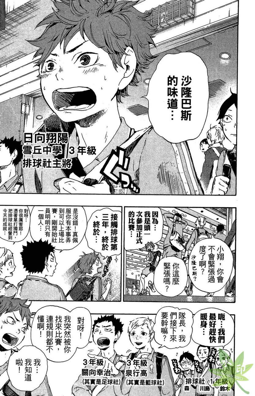 排球 第1卷 第10页