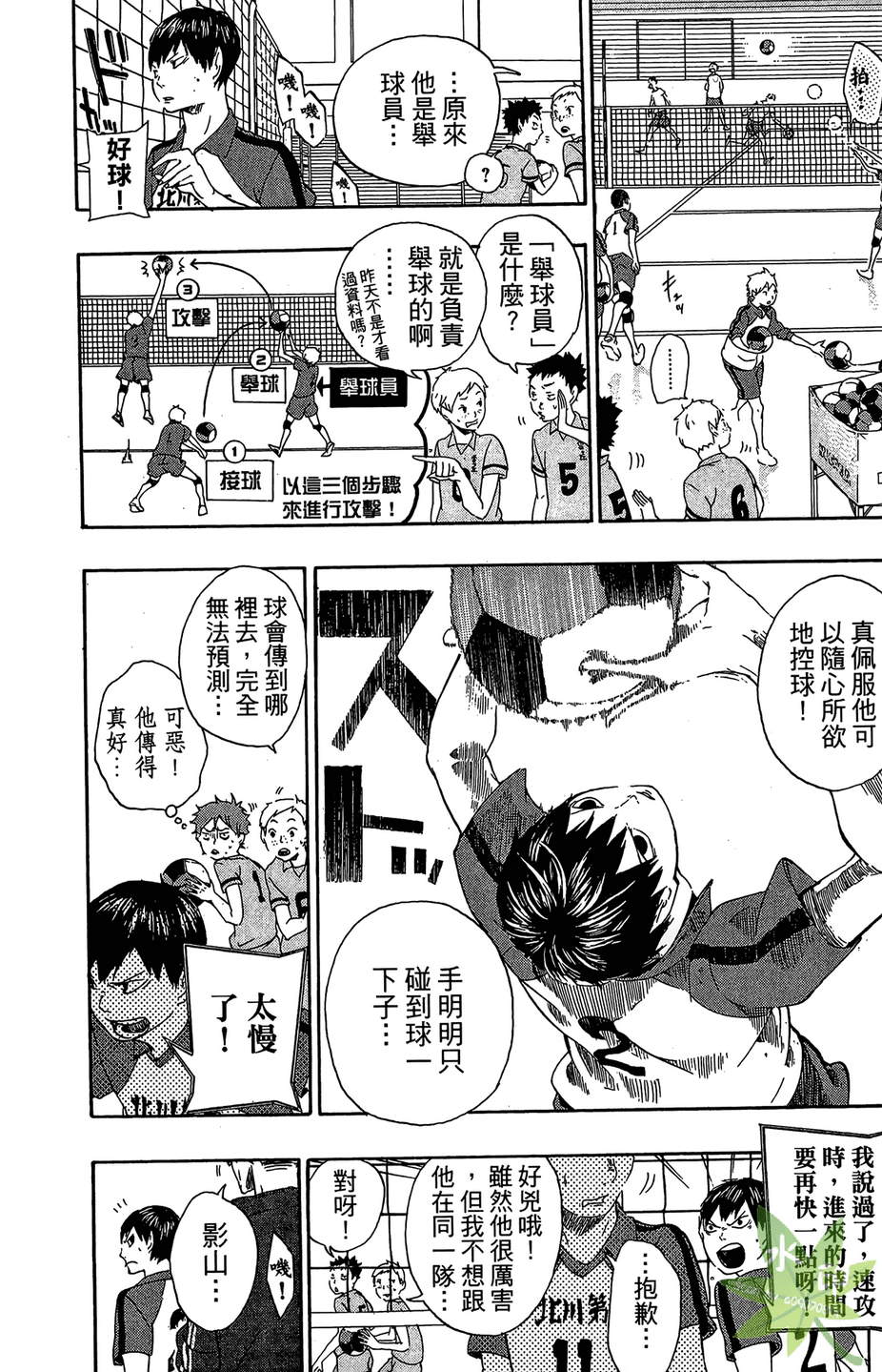排球 第1卷 第21页