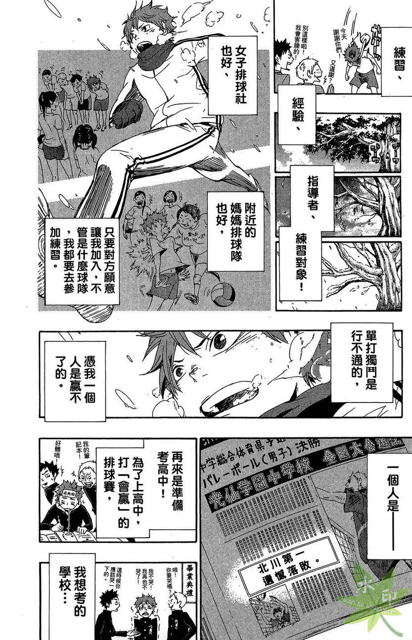 排球 第1卷 第53页