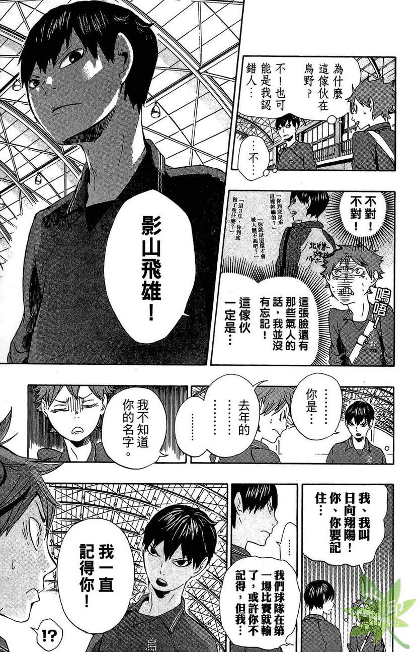 排球 第1卷 第62页