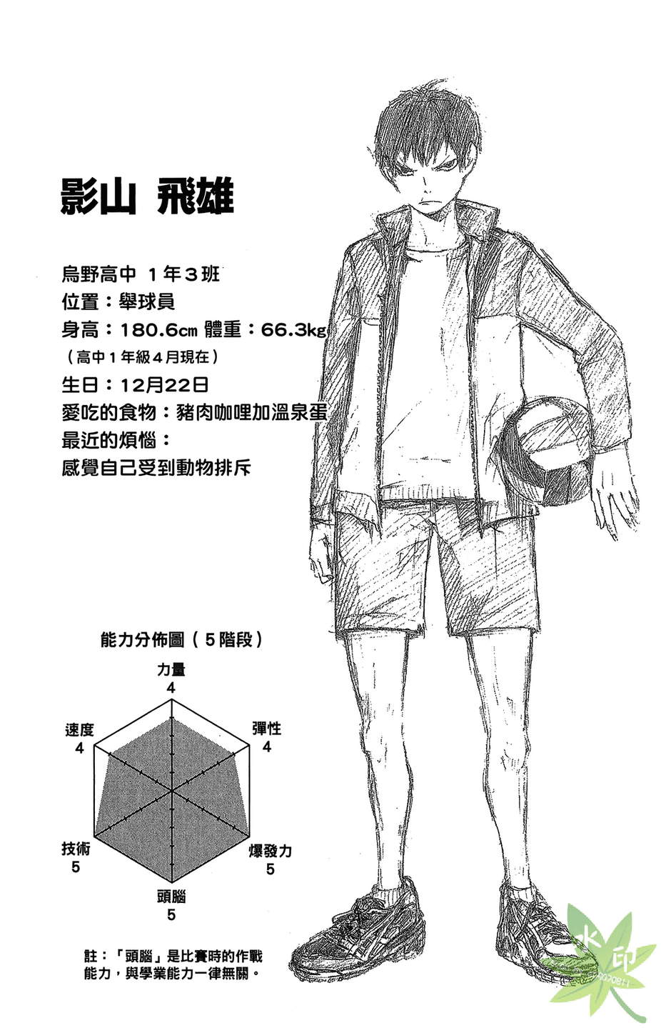 排球 第1卷 第109页