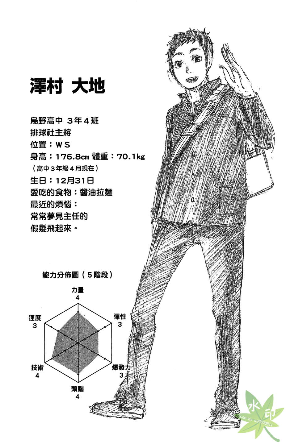 排球 第1卷 第149页