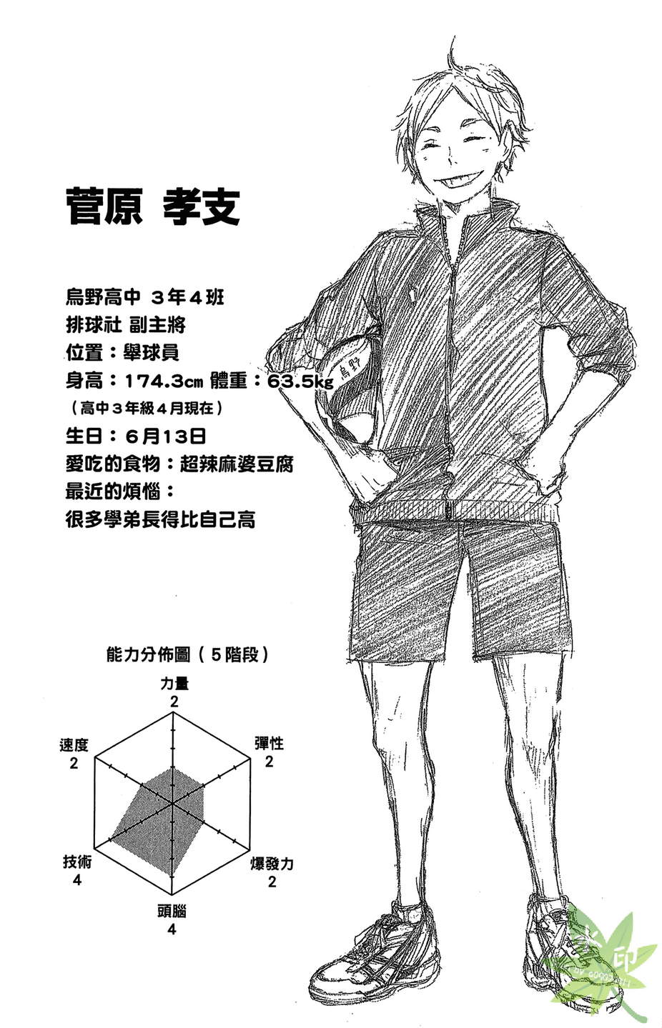 排球 第1卷 第169页