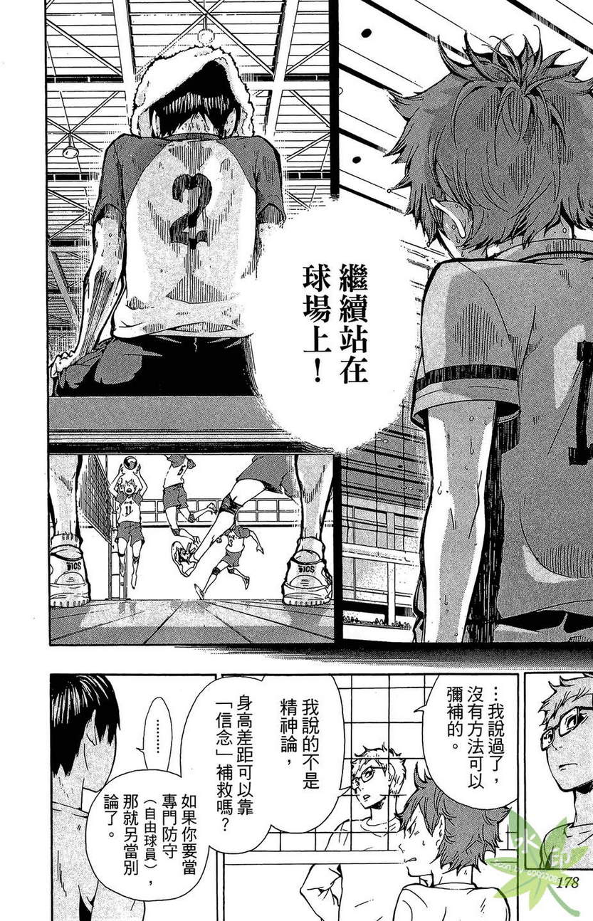 排球 第1卷 第177页