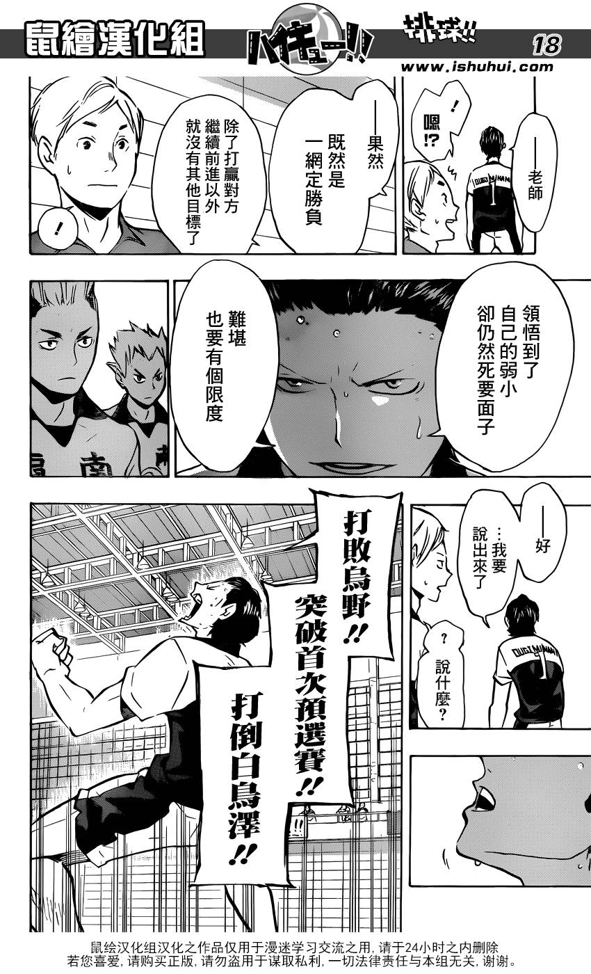 排球 第100话 第16页